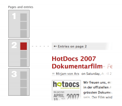 Blog-Navigation: Chronologie.